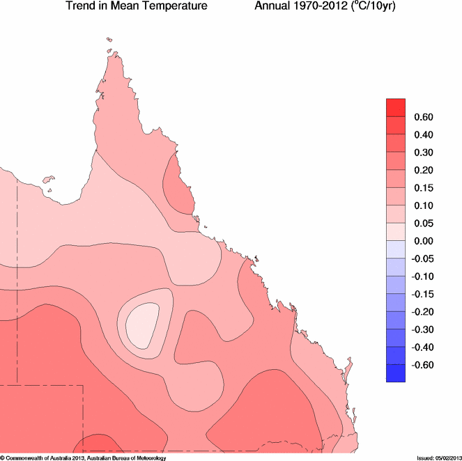 What Does Climate Change Mean For Queensland Reef Catchments