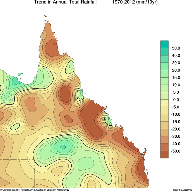 Climate Zones Queensland