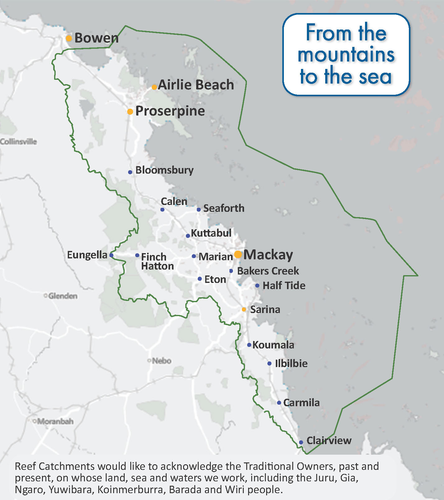 NRM Region