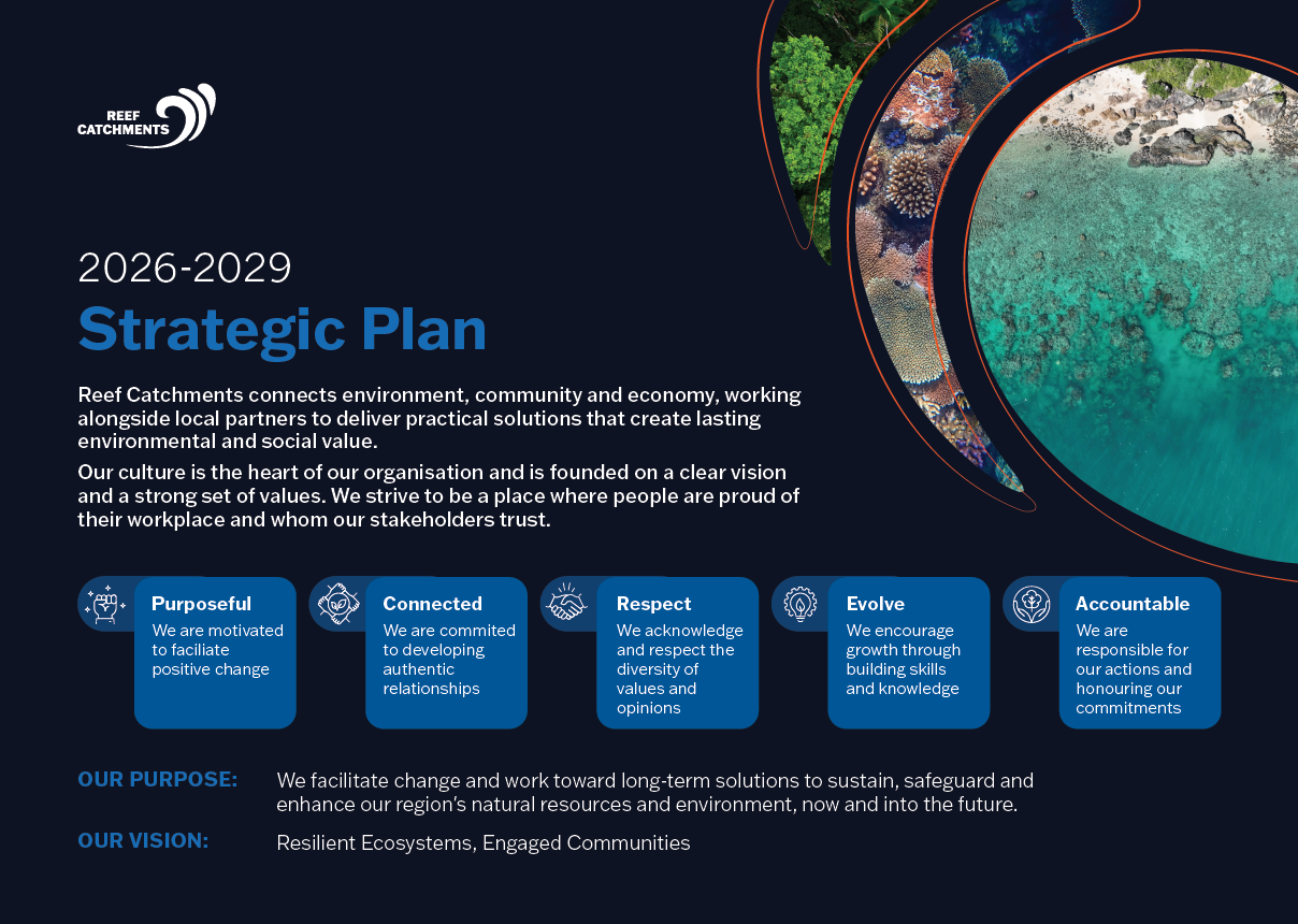 RCL_Strategic Plan Side A